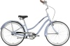 Велосипед Stinger Cruiser Lady 2021 (голубой)