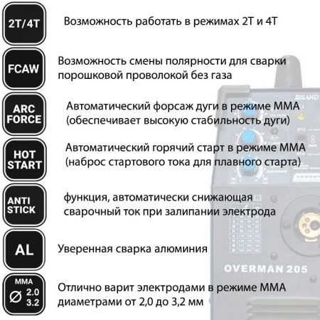 Аренда cварочного инвертора Aurora PRO Overman 205