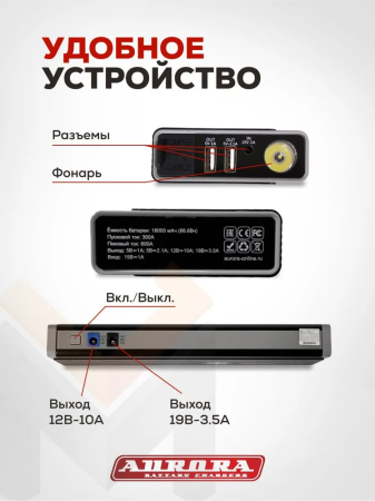 Пусковое устройство Aurora Atom 18 evolution