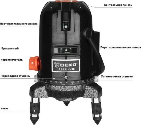 Купить Лазерный нивелир Deko LL57GA SET1 065-0281 в Минске с доставкой