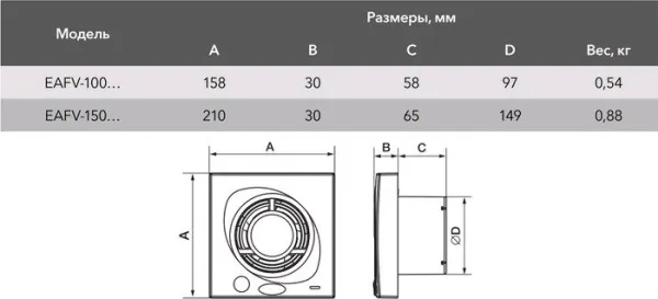 Вытяжной вентилятор Electrolux Move EAFV-150 (датчик движения)