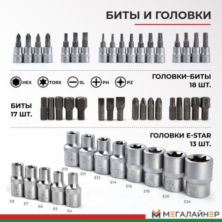 Набор инструментов ПРОФИ, 108 предм. БелАК купить в Минске с доставкой