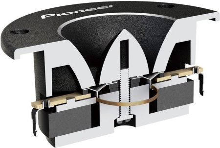 Твитер Pioneer TS-B1010PRO