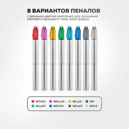 Пенал для электродов Сварог WGY20, темно-синий