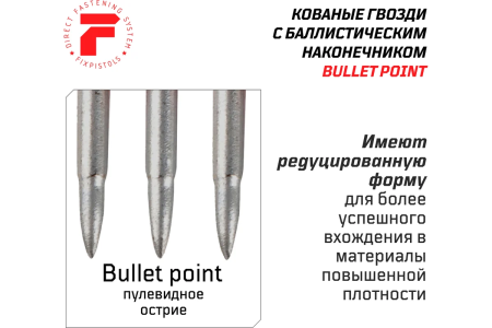 Усиленные гвозди по бетону Fixpistols F-CN 3x16, 1000 шт. купить в Минске с доставкой