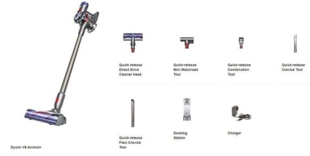 Пылесос Dyson V8 Animal+ купить в Минске с доставкой