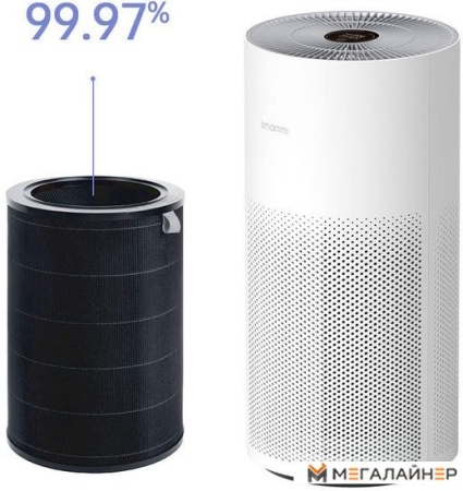 Очиститель воздуха SmartMi Air Purifier KQJHQ01ZM