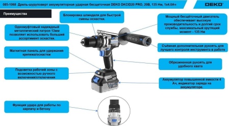 Ударная дрель-шуруповерт Deko DKCID20 Pro 085-1068 (с 1-им АКБ) купить в Минске с доставкой
