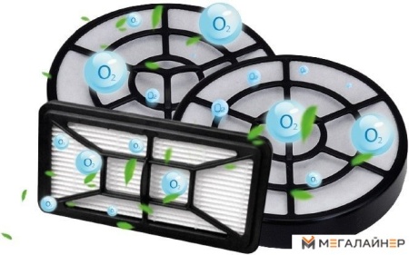 Набор фильтров CENTEK CT-2529-A купить в Минске с доставкой
