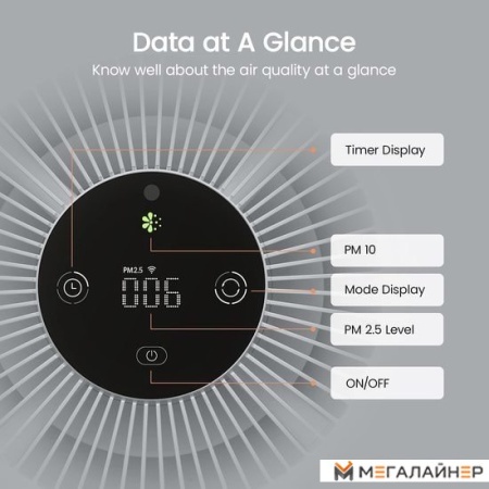 Очиститель воздуха SmartMi Air Purifier P1 ZMKQJHQP12 (серебристый)