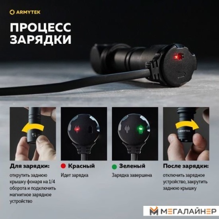 Фонарь Armytek Wizard C2 Pro Magnet USB (песочный)