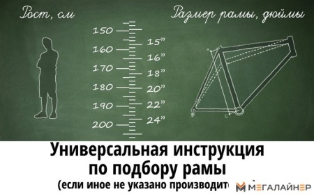 Велосипед Forward Titan 24 1.0 2022 (темно-серый/бирюзовый)