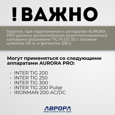 Горелка TIG 26 180A(35%) M12x1, 4m (без управляющих разъемов)