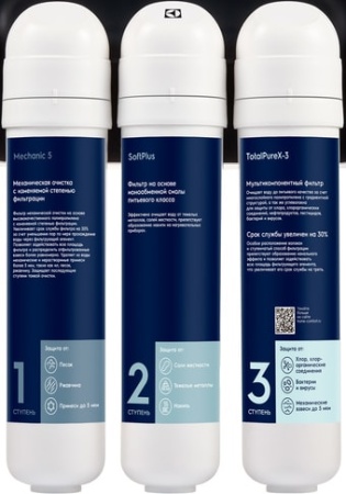 Комплект картриджей Electrolux Kit iS TotalPure X-3 Softening