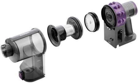 Пылесос Kitfort KT-573 купить в Минске с доставкой