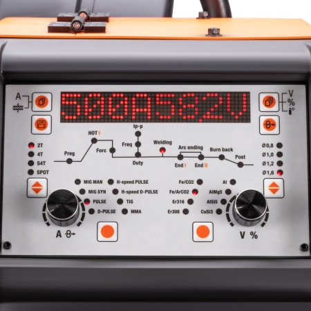 Сварочный полуавтомат FoxWeld SAGGIO MIG 500 HS DP