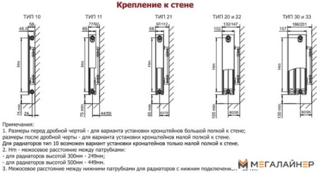 Стальной панельный радиатор Лемакс Compact 33 500x700