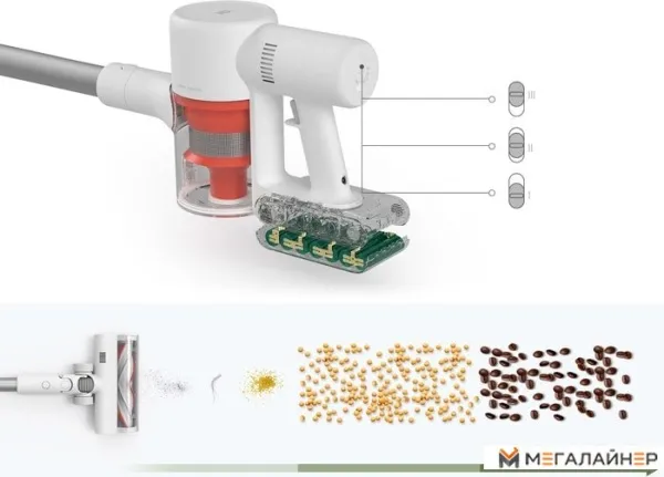Пылесос Xiaomi Mi G9 MJSCXCQ1T купить в Минске с доставкой