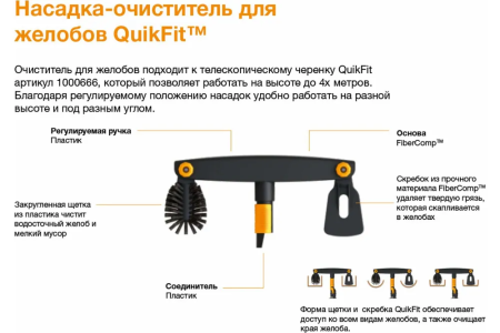 Насадка-очиститель для желобов QuikFit FISKARS 1001414 купить в Минске с доставкой