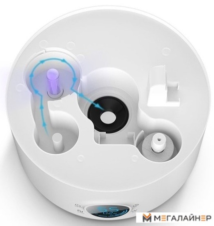 Увлажнитель воздуха Deerma DEM-F628S