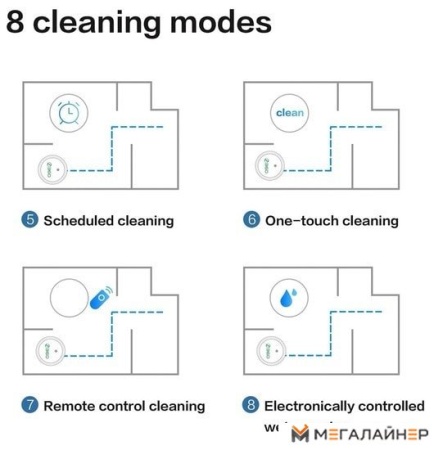 Робот-пылесос 360 C50-1 купить в Минске с доставкой