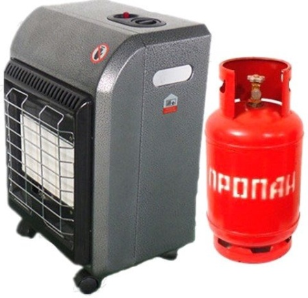 Инфракрасный обогреватель Ресанта ПГ-4200С