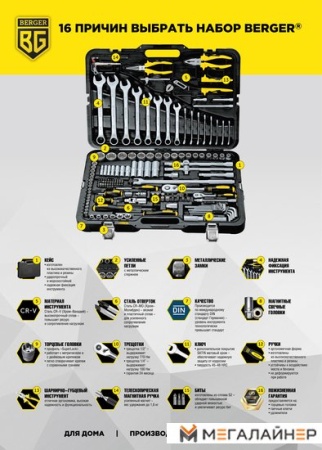 Универсальный набор инструментов Berger BG163-121438 (163 предмета) купить в Минске с доставкой