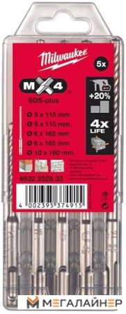 Набор оснастки Milwaukee 4932352833 (5 предметов) купить в Минске с доставкой