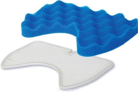 Набор фильтров Neolux FSM-01 купить в Минске с доставкой