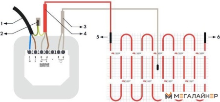 Нагревательный мат СТН Квадрат тепла 10 кв.м. 1500 Вт