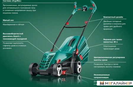 Купить газонокосилку в Минске. Цена газонокосилки в рассрочку