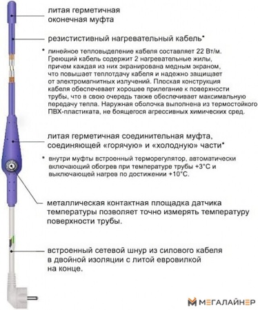 Нагревательный кабель Wirt LTT 60/1320 60 м 1320 Вт