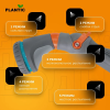 Распылитель Plantic Light 39367-01 купить в Минске с доставкой