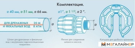 Шланг Джилекс На Берлин! 66 мм с фитингом 1+1/2” (20 м) купить в Минске с доставкой