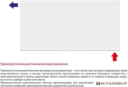 Стальной панельный радиатор Лемакс Valve Compact 11 500x1200