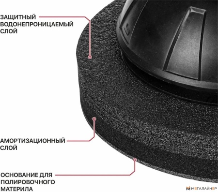 Полировальная машина P.I.T. PPO20H-250A (без АКБ) купить в Минске с доставкой