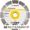 Отрезной диск алмазный Bosch 2.608.615.029 купить в Минске с доставкой