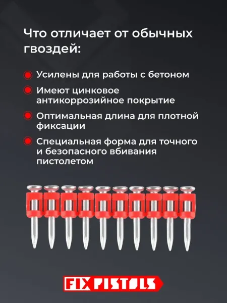 Гвоздь Fixpistols F-CNS 3,0х22 EG усиленный 1000шт. купить в Минске с доставкой