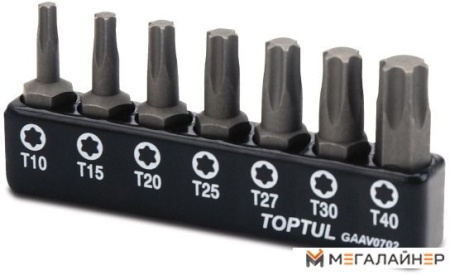 Универсальный набор инструментов Toptul GCAI130B 130 предметов купить в Минске с доставкой