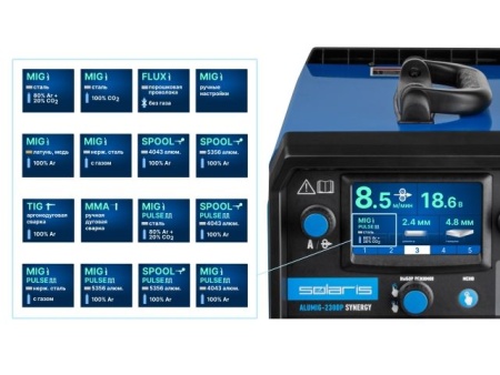 Сварочный инвертор Solaris ALUMIG-230DP Synergy
