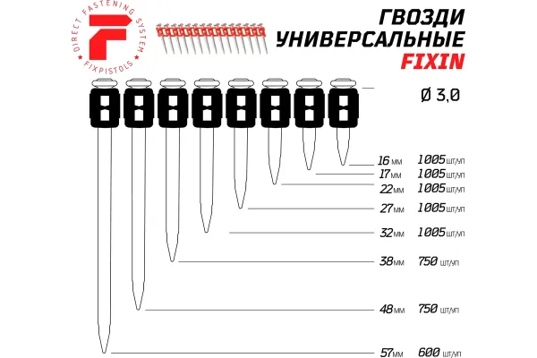 Гвозди по бетону для Dewalt DCN890N Fixpistols F-DW 3x17, 1005 шт. купить в Минске с доставкой