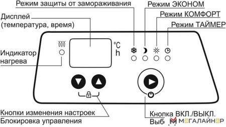 Конвектор ELBOOM ЭВ1-УБАТ1-1.0/230 БЕ