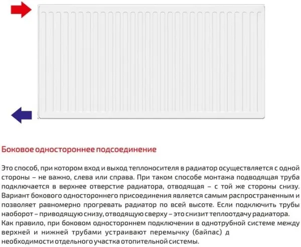 Стальной панельный радиатор Лемакс Compact 22 500x1800