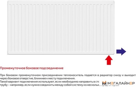 Стальной панельный радиатор Лемакс Valve Compact 11 500x1200