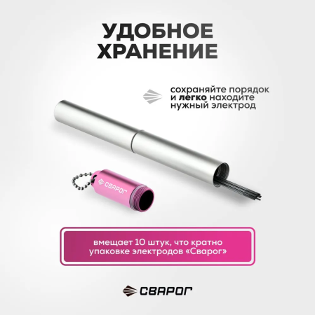 Пенал для электродов Сварог WGLa15, лиловый
