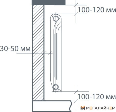 Алюминиевый радиатор Royal Thermo Revolution 500 (14 секций)