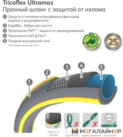 Hozelock Tricoflex Ultramax 116241 (1/2", 25 м) купить в Минске с доставкой
