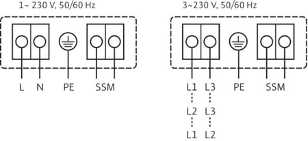 Насос Wilo Yonos MAXO 40/0,5-12 купить в Минске с доставкой