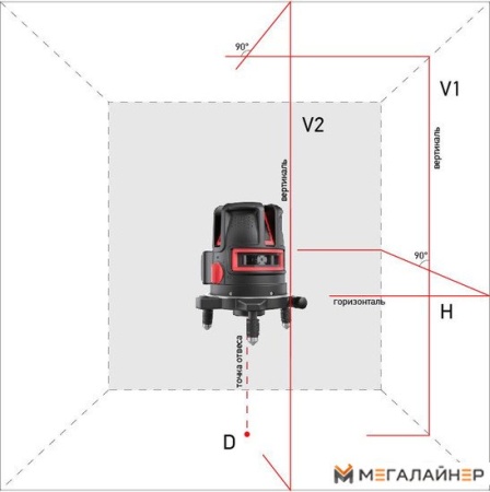 Купить Лазерный нивелир ADA Instruments PROLiner 2V [A00472] в Минске с доставкой