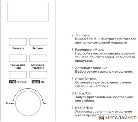 Купить Микроволновая печь BQ MWO-20000ST/BG в Минске с доставкой